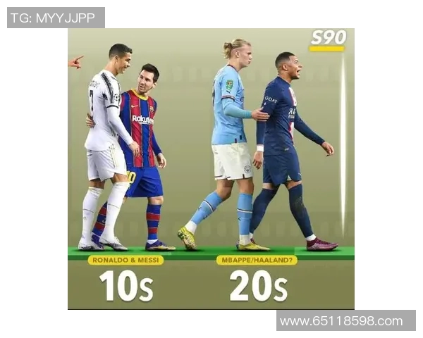 全球足球9号球星盘点 从梅西到哈兰德的巅峰之路